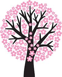 Sakura sec Help Center home page